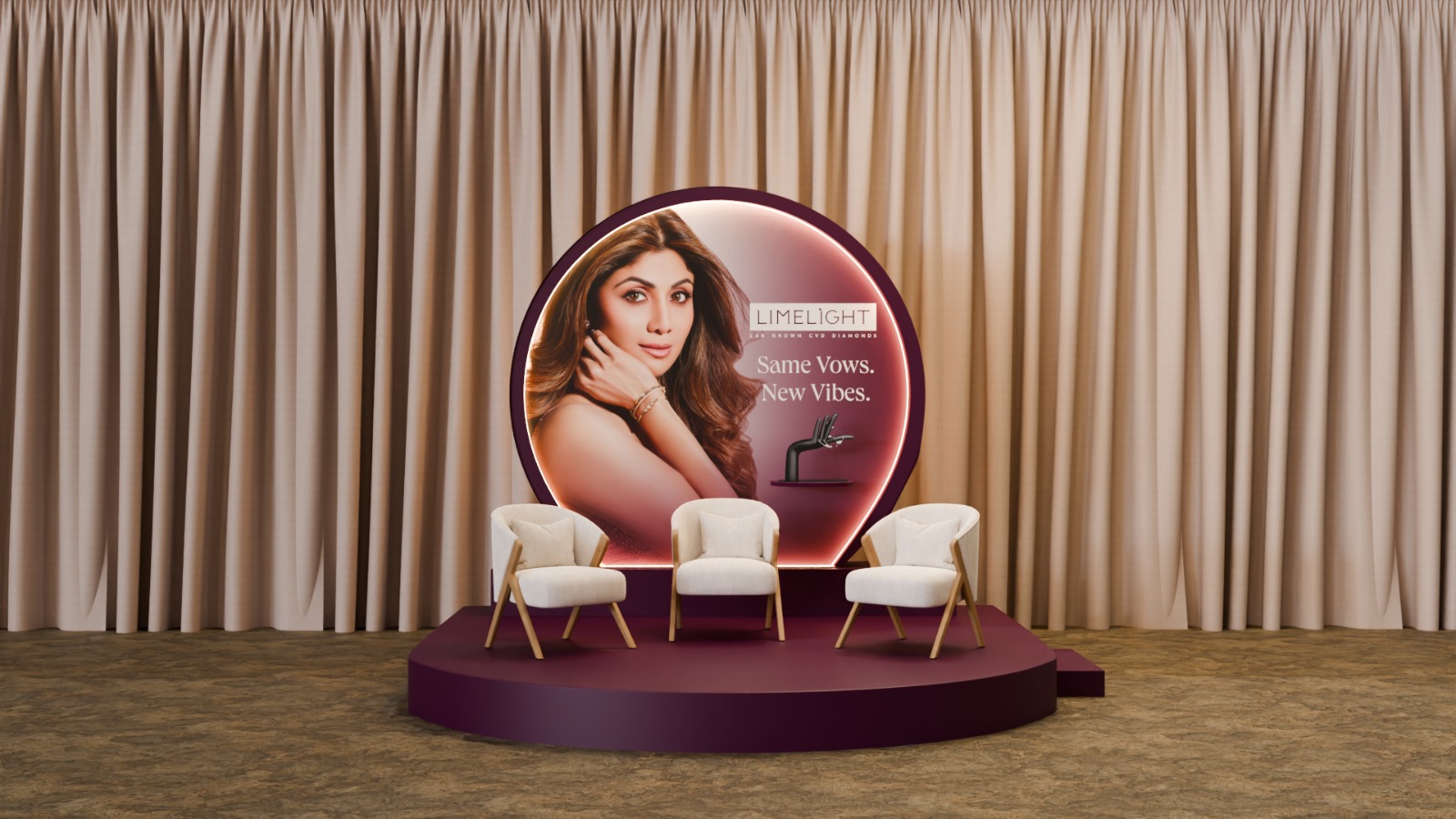 Visualization & Designing